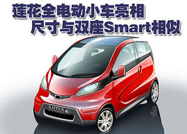 ɏȫ늄С܇ ߴcpSmart