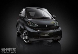 ��12.4�fԪ smart�Ʊ��؄e����ʽ����