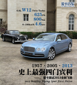 ʷ������T�e�� �ۿ���ԇ2013���w�Y