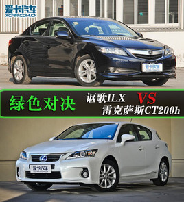 GɫQ ֎ILX׿_˹CT200h