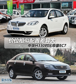 ò ͬrλAH330 ۺEC7