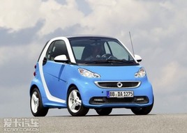 ��10������ smart�؄e��܇������1800�_