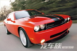 ���ĺ��� ԇ�{����Challenger SRT8