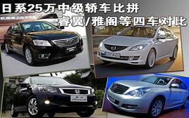 ��ϵ�м��I܇��ƴ ���/���w����܇����