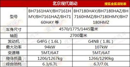 ��8������ �����F(xi��n)���ʄ�܇����Ϣ�ع�