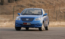 ��òһ�������f ԇ�{���һ������N5