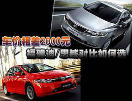 ܇r2000Ԫ /˼򌦱xُ