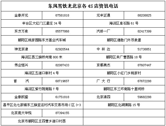 东风雪铁龙尽享C5优“置”生活 东风雪铁龙尽享C5优“置”生活