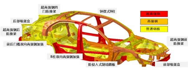 人口稀疏区成因相同_读世界人口分布图,回答下面问题 从图中可以看出,世界上