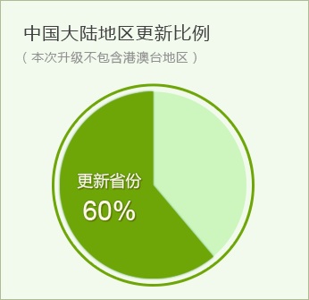 凯立德