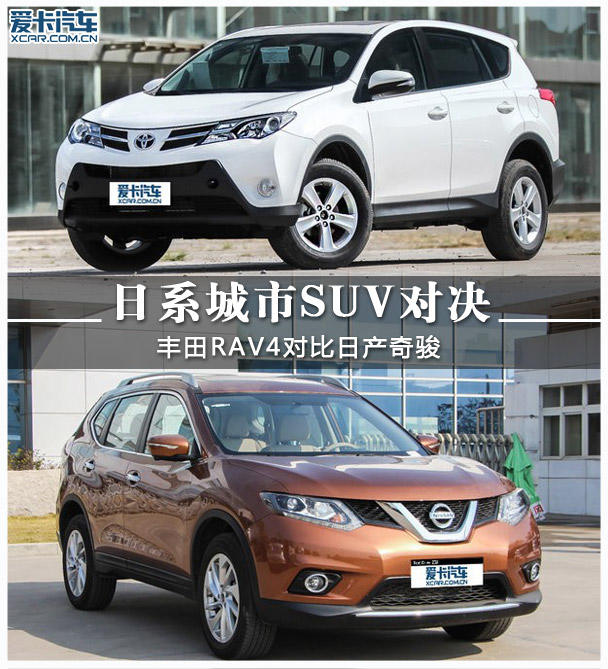 日产奇骏静态对比广汽丰田RAV4