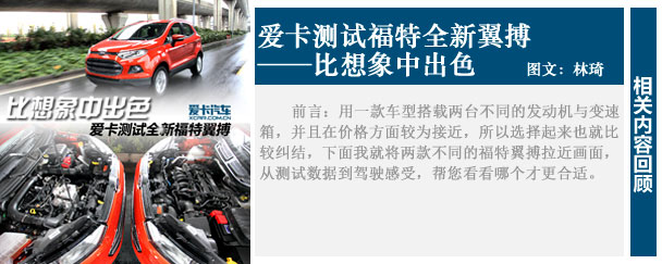 15万合资品牌小型SUV对比导购