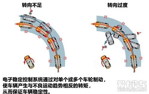 预售11万 众泰t600 旗舰型或8月上市