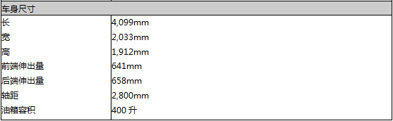 雄狮2008DKR 2015达喀尔拉力赛蓄势待发