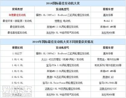 新嘉年华-3