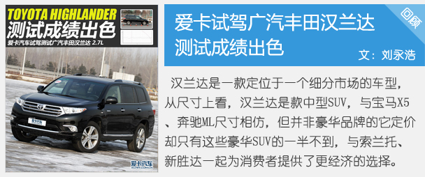 試駕豐田漢蘭達