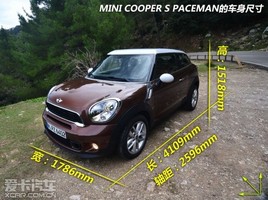 316 MINI PACEMANԤ30