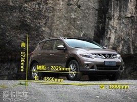 3.5L ղSUV¥