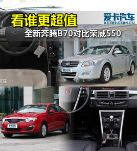 ˭ֵ ȫ±B70Ա550